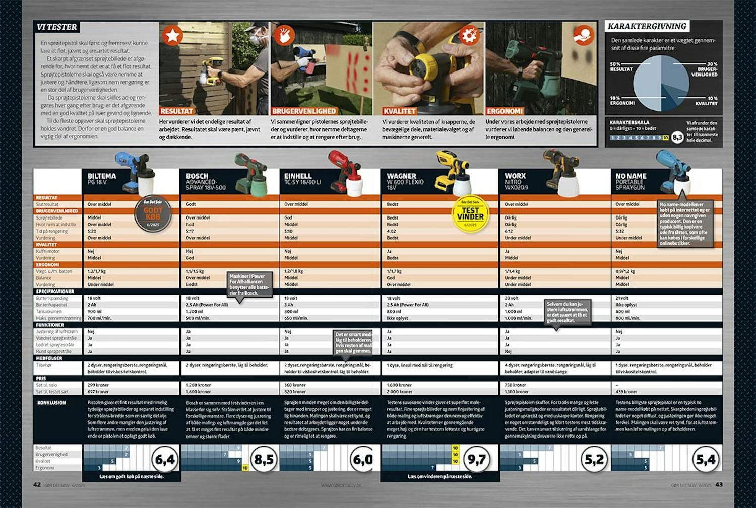 BPDK#DKGDS#2506#DKGDS#1#New Page.51#1#cci